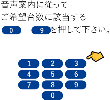 音声案内に従って ご希望台数に該当する0～9を押して下さい。