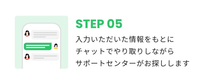 入力いただいた情報をもとにチャットでやり取りしながら、サポートセンターがお探しします。